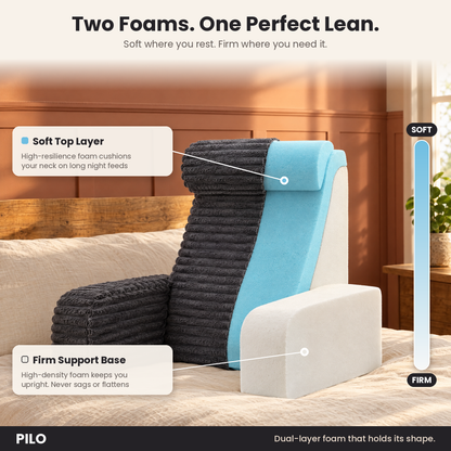 PILO Feeding Backrest